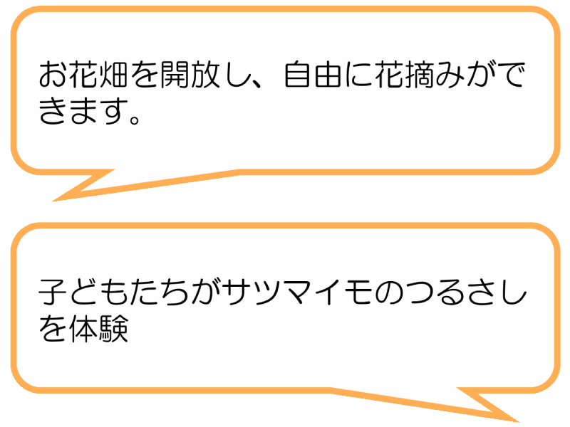 安久水と緑の会(三島市)