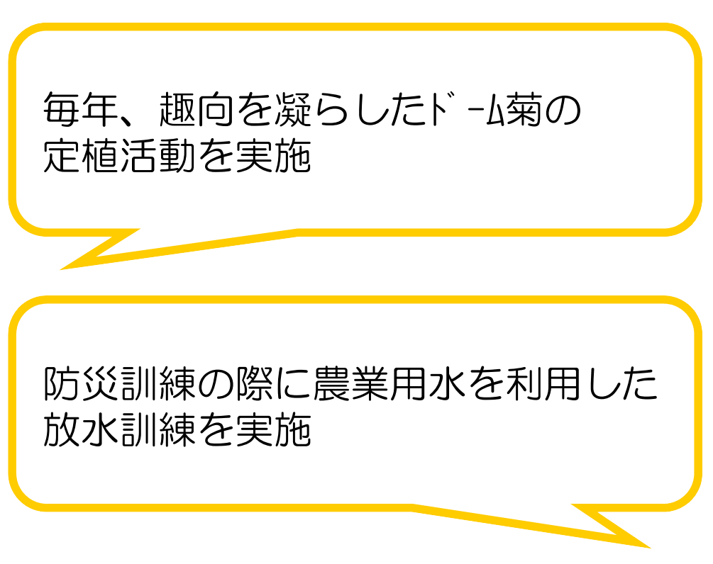 今神倶楽部(富士市)
