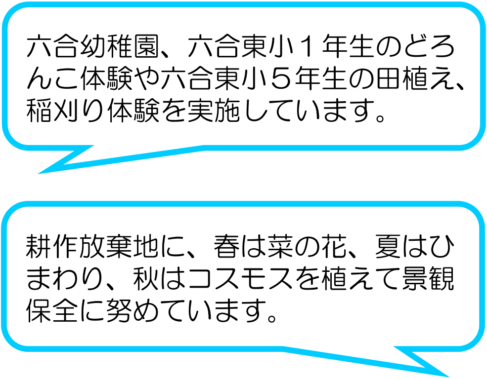 東町水環境委員会（島田市）