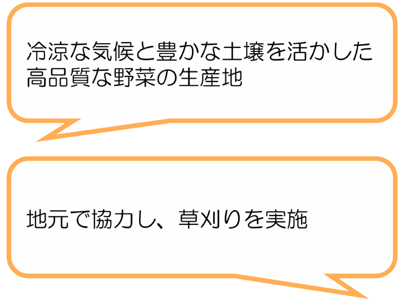 三ツ谷環境保全推進会(三島市)