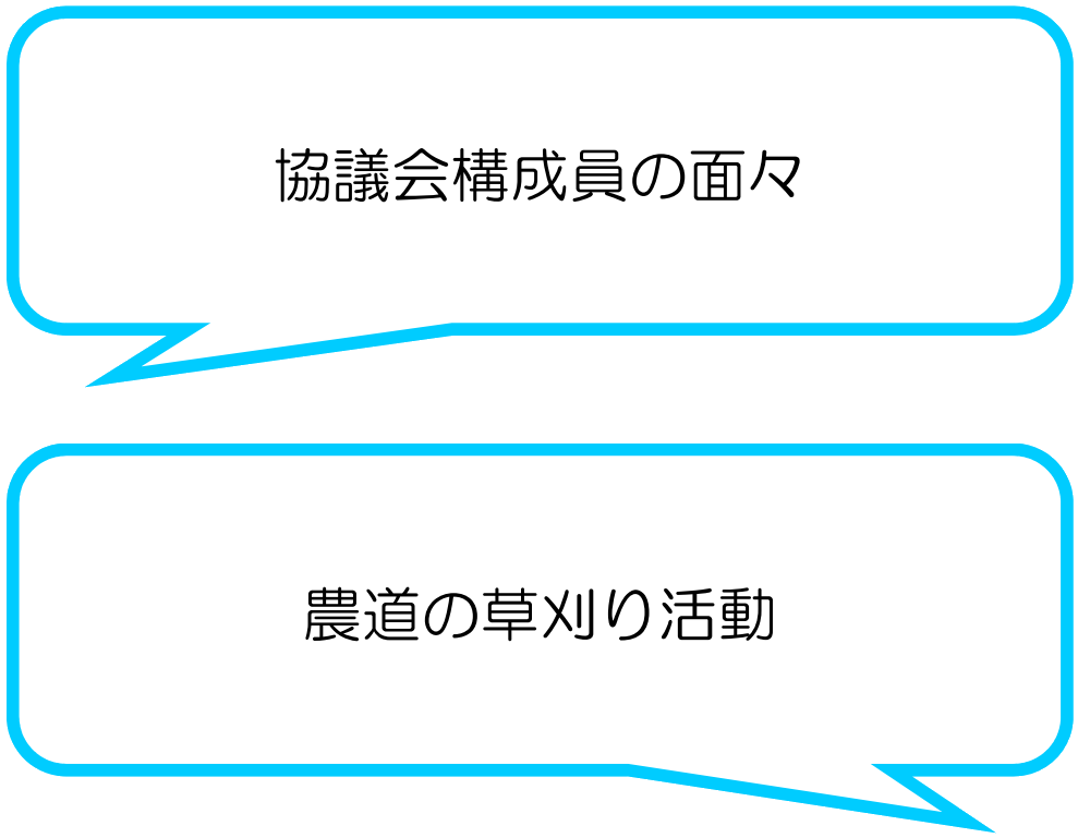 長者原地域保全協議会(島田市)